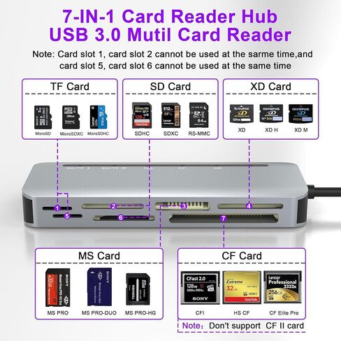 CFast 2.0 Card Reader, USB C CFast Card Reader 3.0 5Gbps CFast/CF/SD/TF/XD 5 in 1 Memory Card Reader/Adapter for SanDisk, Lexar, Transcend, Sony Card, Read CFast/TF/SD/XD/CF 5 Cards Simultaneously in Saudi Arabia