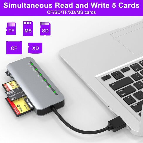 CFast 2.0 Card Reader, USB C CFast Card Reader 3.0 5Gbps CFast/CF/SD/TF/XD 5 in 1 Memory Card Reader/Adapter for SanDisk, Lexar, Transcend, Sony Card, Read CFast/TF/SD/XD/CF 5 Cards Simultaneously in Saudi Arabia