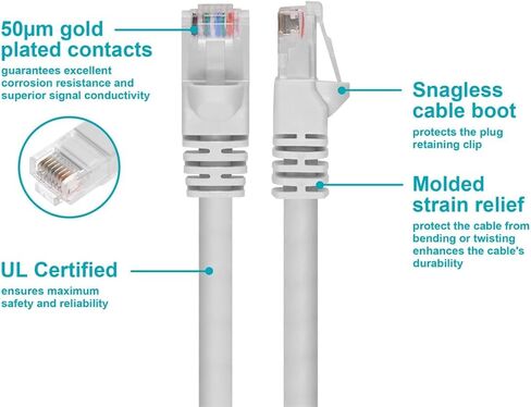 كابل شبكة يو تي بي ايثرنت من مونوبرايس 1FT 24AWG Cat6 550 ميجاهرتز يو تي بي - ازرق in Kuwait