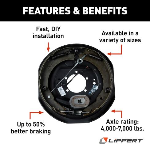 Lippert Forward Self-Adjusting Replacement Brake Assembly for RVs, Right Side, 10" x 2.5", 3,500 lbs. Capacity, for 13", 14", 14.5", 15" Wheels - 296650 in Kuwait