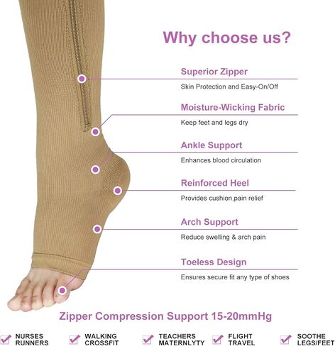 3 أزواج جوارب ضاغطة بسحاب للنساء مع جوارب دعم مفتوح اصبع القدم بدون أصابع سهلة على الجوارب العالية للركبة, أسود وبني ورمادي, XXL in Kuwait