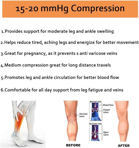 3 أزواج جوارب ضاغطة بسحاب للنساء مع جوارب دعم مفتوح اصبع القدم بدون أصابع سهلة على الجوارب العالية للركبة, أسود وبني ورمادي, XXL in Kuwait