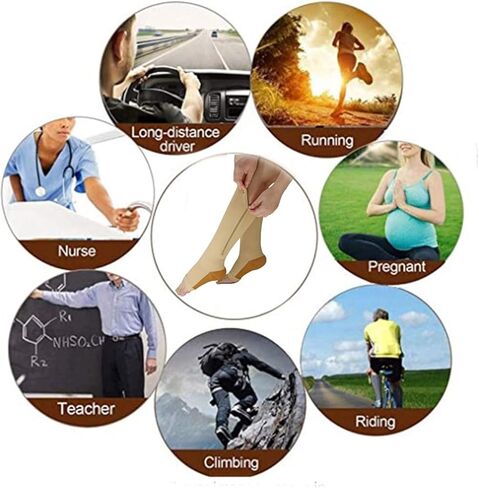 3 أزواج جوارب ضاغطة بسحاب للنساء مع جوارب دعم مفتوح اصبع القدم بدون أصابع سهلة على الجوارب العالية للركبة, أسود وبني ورمادي, XXL in Kuwait