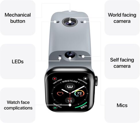 Wristcam, Smart Dual-Camera Band for Apple Watch (Apple MFi Certified), 8MP Sensor, Full HD Video/720P Sport Mode, (New) Pro. Image Stabilization, WiFi, IP68 Water Resistant, Siri Integration in Kuwait