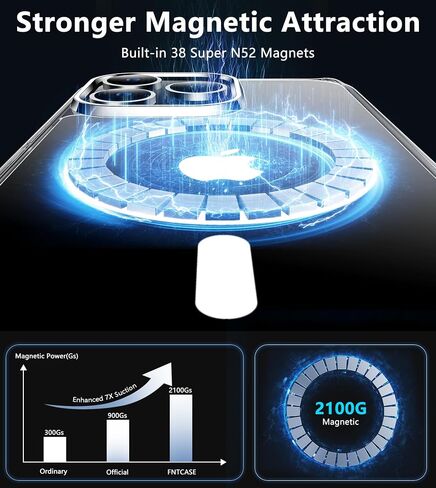 FNTCASE لحافظة هاتف iPhone 15-Pro-Max: حافظة شفافة مضادة للأصفر لهاتف iPhone 15 Pro Max | جراب هاتف شفاف بحماية من الدرجة العسكرية ومقاوم للصدمات والخدش مقاس 6.7 بوصة in Kuwait