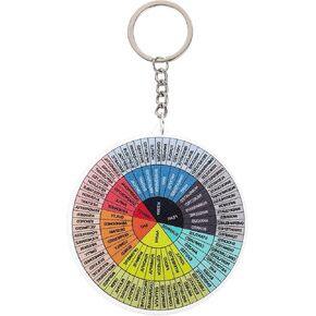 Tofficu feelings wheel keychain round pendant