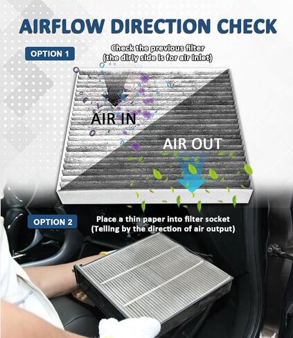 CF11811 Cabin Air Filter, Replacement for Mazda CX5 2013-2024 Mazda 6 2014-2021 Mazda 3 2014-2018, w/Upgraded Coconut Shell Activated Carbon, Car Passenger Compartment Air Filter in Saudi Arabia