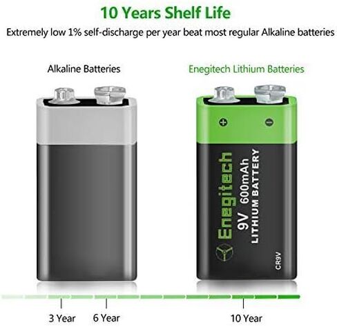 9V Lithium Battery, Enegitech 4 Pack 1200mAh Non-Rechargeable Li-ion Battery for Smoke Detector Fire Alarm Multimeter in Saudi Arabia