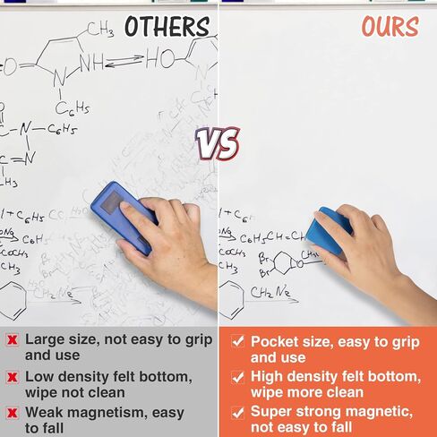 24 pcs Strong Magnetic Whiteboard Erasers - Mini Dry Erase Erasers, Small Chalkboard Cleansers Wiper for Kids and Teachers Classroom Must Haves School Supply Home and Office, Square in Kuwait