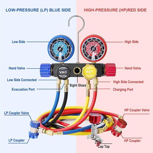 3 Way AC Manifold Gauge Set, Fits for R134A R12 R22 and R502 Refrigerants, with 5FT Hose, Acme Tank Adapters, Quick Couplers and Can Tap in Saudi Arabia