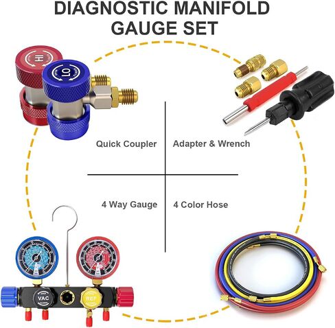 3 Way AC Manifold Gauge Set, Fits for R134A R12 R22 and R502 Refrigerants, with 5FT Hose, Acme Tank Adapters, Quick Couplers and Can Tap in Saudi Arabia