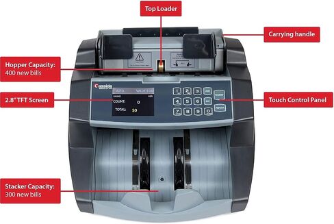 Cassida 6600 UV – USA Business Grade Money Counter with UV/IR Counterfeit Detection – Top Loading Bill Counting Machine w/ ValuCount™, Add and Batch Modes – Fast Counting Speed 1,400 Notes/Min in Saudi Arabia