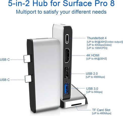 قاعدة شحن سيرفس برو 9 مع HDMI 4K، ثونربولت 4 (فيديو 8K + 40Gbps+طاقة 100 واط)، ايثرنت 100 متر، 2 USB3.0، فتحة بطاقة SD TF، صوت 3.5 ملم، موزع عرض ثلاثي لملحقات سيرفس برو 9/X in Kuwait