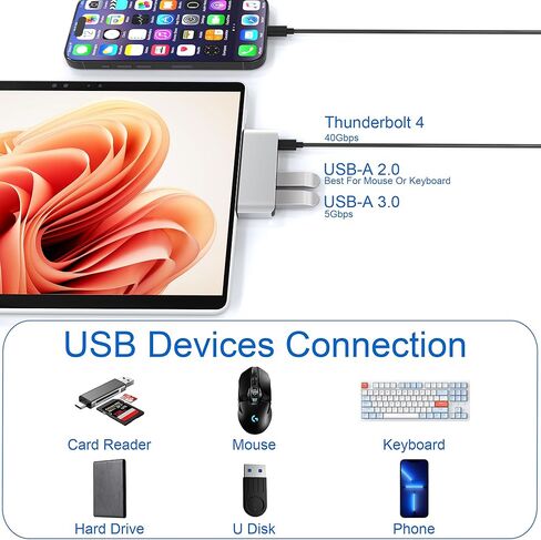 قاعدة شحن سيرفس برو 9 مع HDMI 4K، ثونربولت 4 (فيديو 8K + 40Gbps+طاقة 100 واط)، ايثرنت 100 متر، 2 USB3.0، فتحة بطاقة SD TF، صوت 3.5 ملم، موزع عرض ثلاثي لملحقات سيرفس برو 9/X in Kuwait