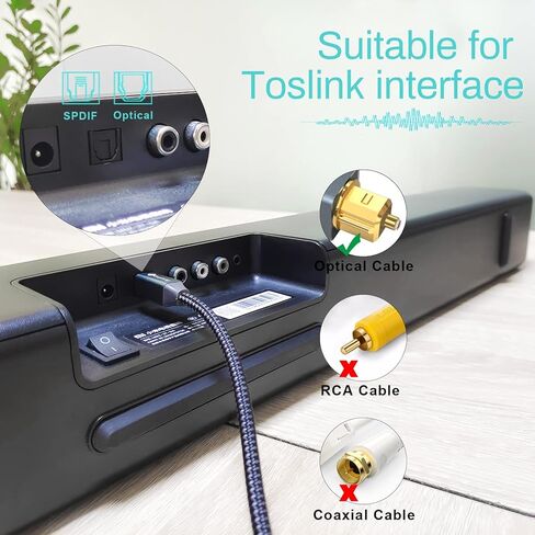 كابل صوت بصري Suplong كابل Toslink صوتي رقمي مطلي بالذهب 24 قيراط لـ [S/PDIF] LG/Samsung/Sony/Philips Sound Bar، التلفزيون الذكي، المسرح المنزلي، PS4، Xbox & Playstation (3.3 قدم، رمادي، 1) in Kuwait