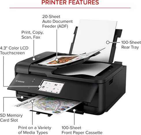Canon PIXMA TR8620a - All-in-One Printer Home Office|Copier|Scanner|Fax|Auto Document Feeder | Photo, Document | Airprint (R), Android, Black, Works with Alexa in Saudi Arabia