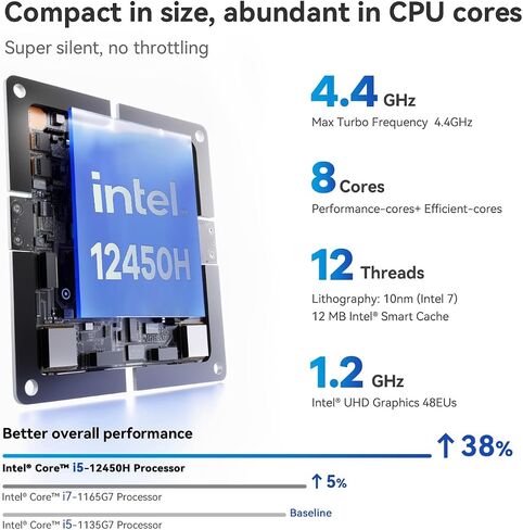 كمبيوتر صغير Beelink SEI12 الجيل الحادي عشر من معالجات Intel Core i5 i5-1235U (حتى 4.4 جيجا هرتز)، كمبيوتر صغير مع ذاكرة الوصول العشوائي DDR4 سعة 16 جيجابايت و500 جيجابايت M.2 NVMe Pcle 4.0 SSD، 4K 60FPS/Dual HDMI/WiFi6/BT5.2، تشغيل تلقائي in Kuwait