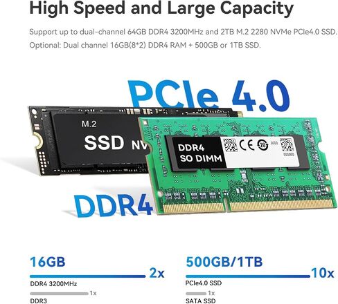 كمبيوتر صغير Beelink SEI12 الجيل الحادي عشر من معالجات Intel Core i5 i5-1235U (حتى 4.4 جيجا هرتز)، كمبيوتر صغير مع ذاكرة الوصول العشوائي DDR4 سعة 16 جيجابايت و500 جيجابايت M.2 NVMe Pcle 4.0 SSD، 4K 60FPS/Dual HDMI/WiFi6/BT5.2، تشغيل تلقائي in Kuwait