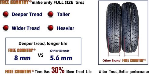 مجموعة عجلات إطارات المقطورة ST205/75R15 8 طبقات D 107M 5 عروة على حافة بيضاء PCD مقاس 4.5 بوصة، مجموعة 2 in Kuwait