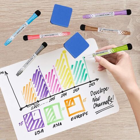20 Pcs 9"x12" Double Sided Dry Erase Boards, Small Whiteboards with Lines for Students Classroom Teachers School Supplies Office with 24Pens 24 Erasers 24 Pen Clips in Saudi Arabia