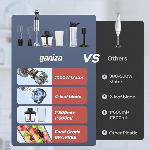 Ganiza Immersion Blender 5 in 1 Hand Blender 1000W Heavy Duty Motor, 16 Speed Mode Handheld Blender Stainless Steel Blade With 800ml Mixing Beaker, 600ml Chopper, Whisk and Milk Frother in Saudi Arabia