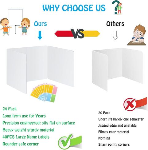 24 حزمة من أغطية الخصوصية البيضاء لمكاتب الطلاب - بلاستيك متين قابل للمسح - فواصل اختبار للفصل الدراسي - دروع خصوصية سهلة التنظيف لفواصل مكتب اختبار الطلاب - تتضمن ملصقات إضافية in Kuwait