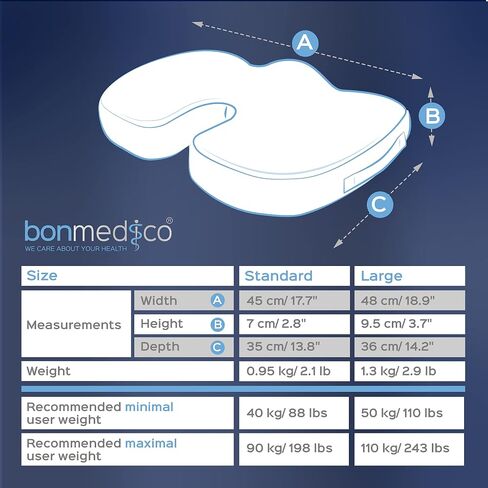 bonmedico Firm Orthopedic Donut Pillow and Home Office Soft Seat Cushion (Large Black Orthopedic Cushion) in Saudi Arabia