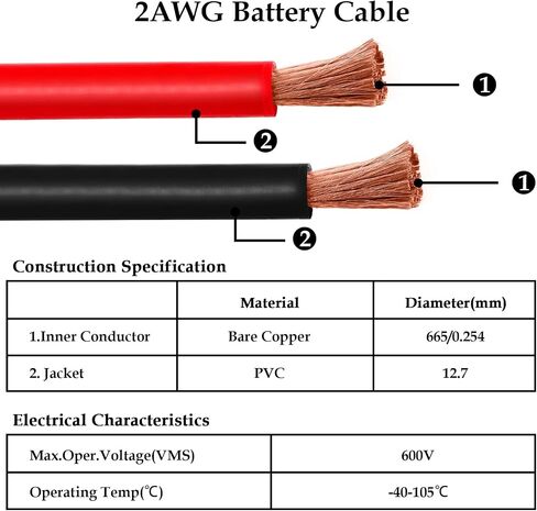 Battery Cable 4 Gauge 3FT, 4AWG Battery Power Inverter Cables (1 Positive & 1 Negative) with 5/16" Lugs Terminals for Automotive Solar Marine Boat RV Car Motorcycle in Saudi Arabia