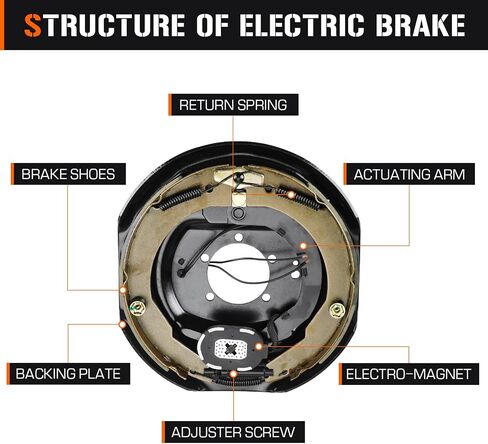 8 on 6.5" Bolt Circle Hub Drum Kits w/ 12" x 2" Left and Right Electric Brake for 7,000lbs Trailer Axle,cone bearing in Saudi Arabia
