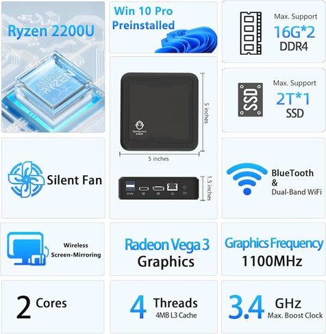 كمبيوتر صغير، كمبيوتر مسرح منزلي، كمبيوتر مكتبي صغير يعمل بنظام التشغيل Windows 11 Pro مزود بمعالج AMD 3750H (يصل إلى 4.0 جيجا هرتز) 16 جيجا DDR4 + 512 جيجا بايت M.2 NVMe SSD، شاشة مزدوجة DP 4K، عامل شكل صغير للأعمال والمكتب ومحطة العمل in Kuwait