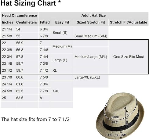LADYBRO Mens Fedora Hats for Men - Fedora Hat Panama Hat Straw Hat Trilby Hat Summer Hat (Pack of 3) in Saudi Arabia