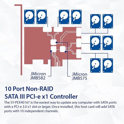 4 Port SATA III to PCI-e x2 RAID Expansion Card in Saudi Arabia