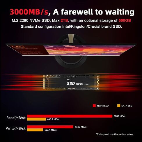 كمبيوتر صغير Beelink SER5 PRO، AMD Ryzen 5 5600H (حتى 4.2 جيجا هرتز، 6C/12T)، ذاكرة وصول عشوائي DDR4 سعة 16 جيجا (3200 ميجا هرتز)/500 جيجا بايت M.2 PCIe3.0 NVMe SSD كمبيوتر صغير، يدعم شاشة عرض ثلاثية الشاشات 4K/WiFi 6/BT5.2 in Kuwait