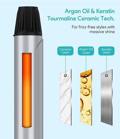 Terviiix Clamp Curling Iron 1 Inch, Tourmaline Ceramic Curling Irons Produces Defined Curls for Medium and Long Hair, LCD Digital Display with 12 Heat Setting (250°F to 450°F for All Hair Types), 1'' in Saudi Arabia
