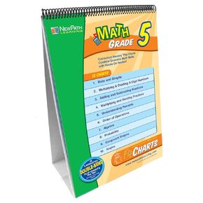 Math Curriculum Mastery Flip Chart Set, Grade 5