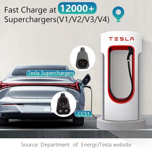 NACS to CCS Adapter, Electric Vehicle Charging Adapter for Tesla V1/V2/V3/V4 DC Charging Stations for Ford and Rivian Full Electric Models, 500A, 250 kW DC Fast Charging, NACS to CCS1 Adapter in Saudi Arabia