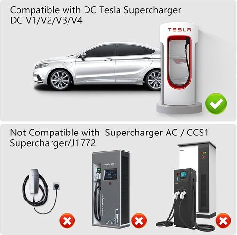NACS to CCS Adapter, Electric Vehicle Charging Adapter for Tesla V1/V2/V3/V4 DC Charging Stations for Ford and Rivian Full Electric Models, 500A, 250 kW DC Fast Charging, NACS to CCS1 Adapter in Saudi Arabia
