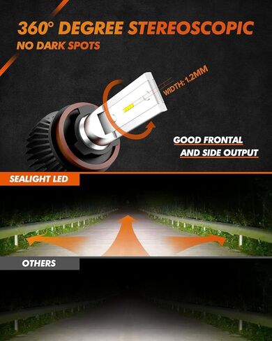 SEALIGHT H11 LED Fog Light Bulbs, 6000LM 6500K White H8 H9 H16 Fog Lights Bulb, Super Penetration 16 CSP Chips Led Light, Ultra-High Heat Dissipation Performance, Non-polarity, Pack of 2 in Saudi Arabia