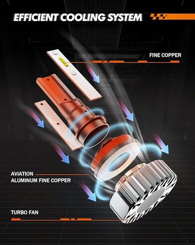 SEALIGHT H11 LED Fog Light Bulbs, 6000LM 6500K White H8 H9 H16 Fog Lights Bulb, Super Penetration 16 CSP Chips Led Light, Ultra-High Heat Dissipation Performance, Non-polarity, Pack of 2 in Saudi Arabia