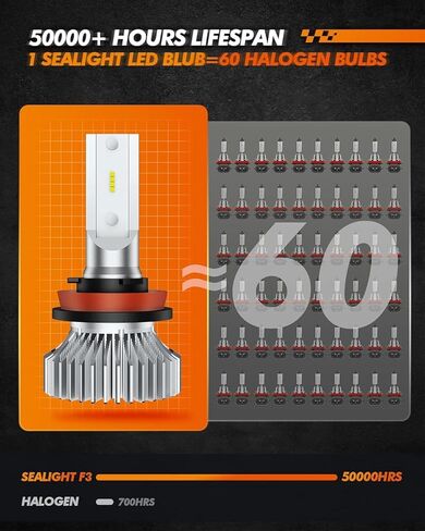SEALIGHT H11 LED Fog Light Bulbs, 6000LM 6500K White H8 H9 H16 Fog Lights Bulb, Super Penetration 16 CSP Chips Led Light, Ultra-High Heat Dissipation Performance, Non-polarity, Pack of 2 in Saudi Arabia