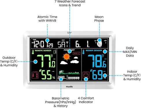 Weather Station with Atomic Clock Indoor Outdoor Thermometer Wireless, Humidity and Temperature Monitor Barometer Hygrometer with High Precision Sensor White in Saudi Arabia