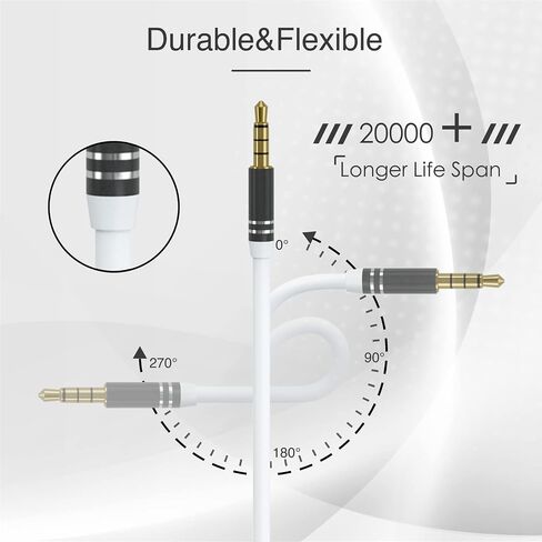 3.5mm Headphone Extension Cable (4Ft/1.2M), 4 Pole Hi-Fi Sound Audio Cable Male to Female AUX Cord, Auxiliary Stereo Extender for Speakers, PC, MP3 and All 3.5 mm Enabled Devices (2 Pack - Black) in Kuwait