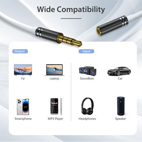 3.5mm Headphone Extension Cable (4Ft/1.2M), 4 Pole Hi-Fi Sound Audio Cable Male to Female AUX Cord, Auxiliary Stereo Extender for Speakers, PC, MP3 and All 3.5 mm Enabled Devices (2 Pack - Black) in Kuwait