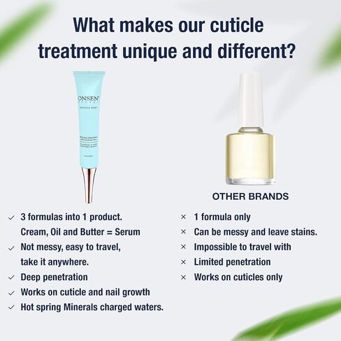 Onsen Secret Cuticle Cream + Double Sided Nail File 120/180 Grit, Cuticle Oil - Japanese Natural Healing Minerals Nail Care Serum. Sooth, Repair, & Strengthen Cuticles & Nails, Non-Greasy – 30ml in Saudi Arabia
