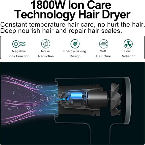 Ionic Hair Dryer, 1800W Negative Ion Hairdryers Blow Dryer, Professional Hair Dryers with 3 Heat Settings, 2 Speeds, 1 Magnetic Nozzle, for Men, Women, Kids, Home, Travel, Salon in Saudi Arabia