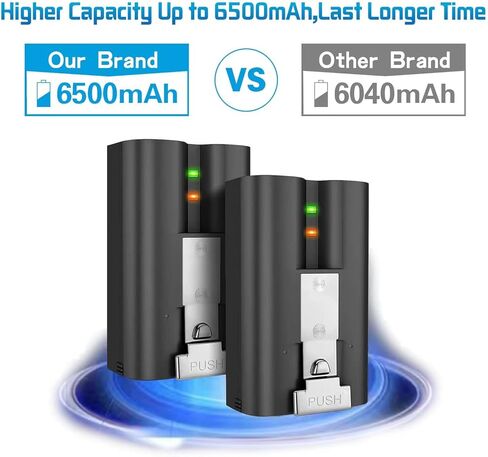 CYZYYLS 2 حزم بطارية بديلة 6500 مللي أمبير في الساعة متوافقة مع كاميرا جرس الباب الدائري 2/3/3plus/4، بطارية كاميرا لاصقة وبطارية كاميرا كشاف، بطاريات ليثيوم أيون مطورة قابلة لإعادة الشحن 3.65 فولت in Kuwait