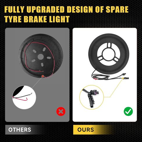 BORDAN Third Brake Light LED 3rd Brake Light Assembly for Wrangler JL JLU Plug & Play, Red Wheel Light Rear Brake Light Compatible with 2018 2019 2020 2021 2022 Jeep Wrangler JL in Kuwait