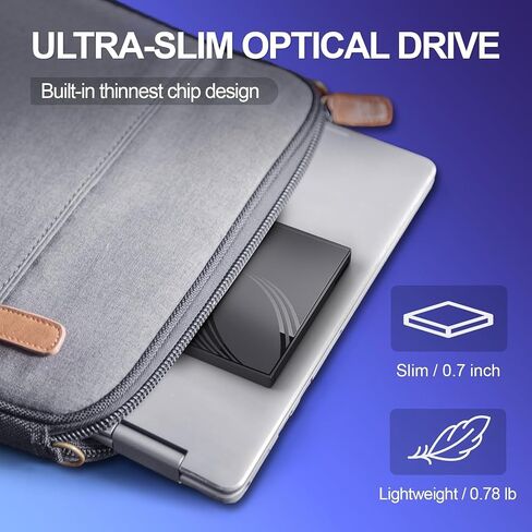 [8 in 1] External CD/DVD Drive for Laptop, USB 3.0 Ultra Slim External CD/DVD Player with 4 USB-A Ports, 1 Type-C Port, 2 TF/SD Card Slots, External CD/DVD Burner Compatible with macOS/Windows/Linux in Saudi Arabia