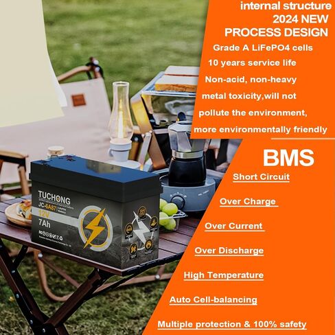 12V 7Ah Lithium LiFePO4 Battery, Rechargeable Battery, Up to 5000+ Deep Cycle Lithium Iron Phosphate Battery Built-in BMS, Ideal for Small UPS, Lighting, Solar Power, Fish Finder, Ride on Toys in Saudi Arabia