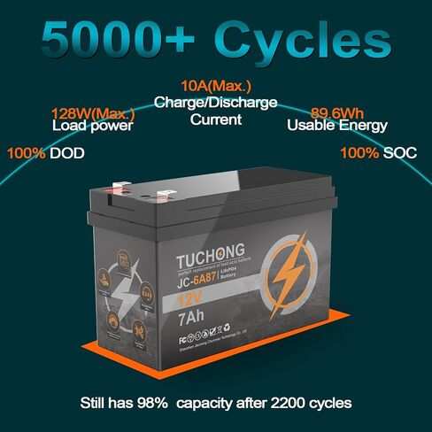 12V 7Ah Lithium LiFePO4 Battery, Rechargeable Battery, Up to 5000+ Deep Cycle Lithium Iron Phosphate Battery Built-in BMS, Ideal for Small UPS, Lighting, Solar Power, Fish Finder, Ride on Toys in Saudi Arabia